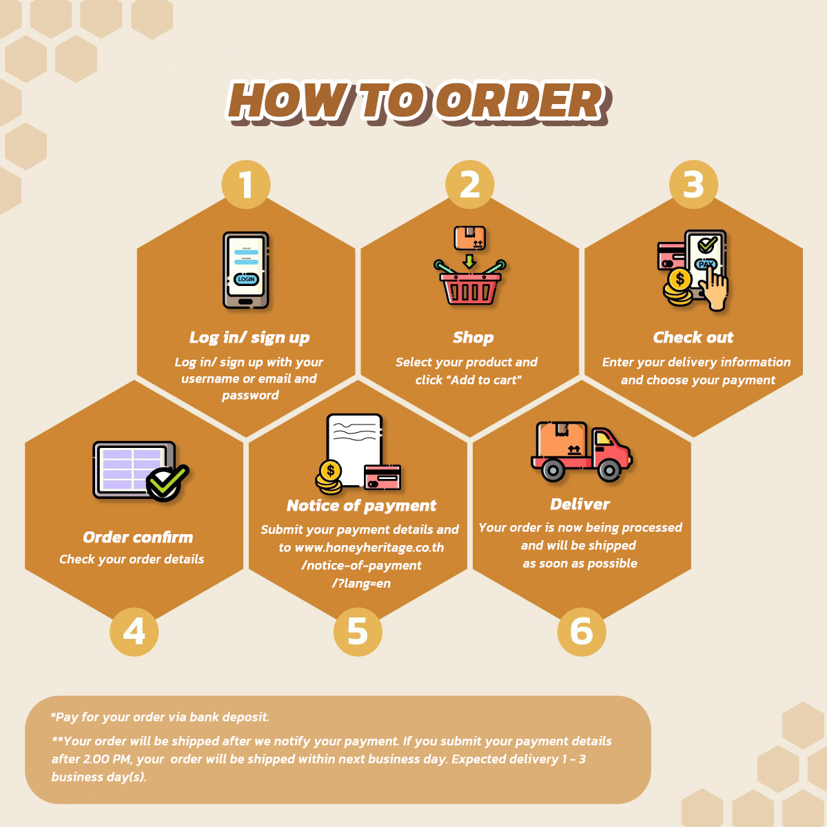 HOW TO ORDER - Honey Heritage